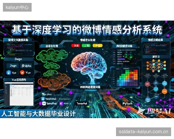 情绪识别技术分析观赛反应 量化赛事内容情感影响力